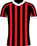 AC Milan